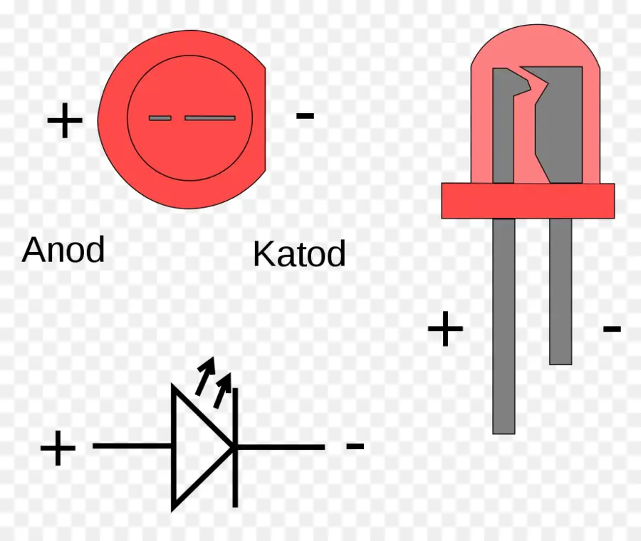 Diodes électroluminescentes，Anode PNG