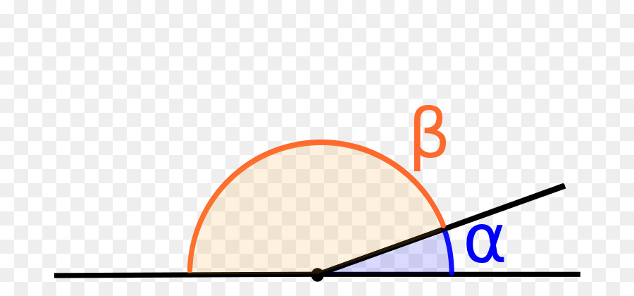 Angle，Mathématiques PNG