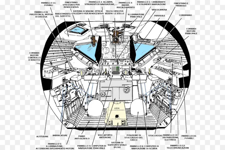 Schéma Du Cockpit Du Vaisseau Spatial，Vaisseau Spatial PNG