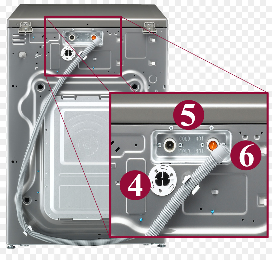 Les Machines À Laver，Lg Electronics PNG