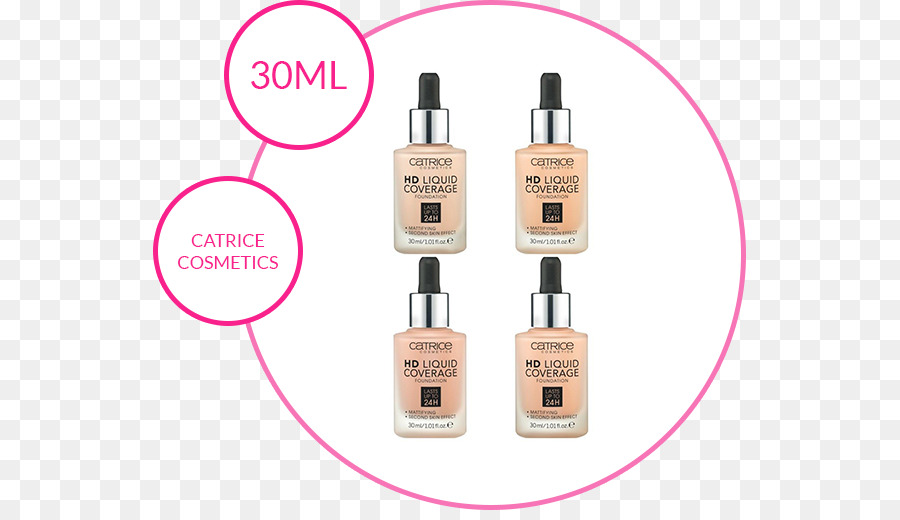 Produits De Beauté，Camouflage Liquide De Catrice PNG