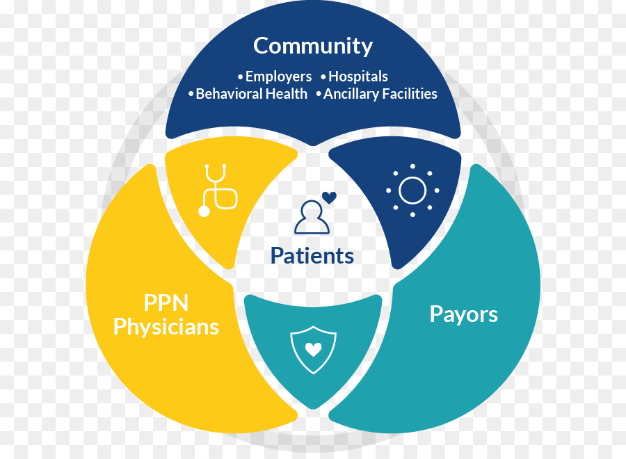 Patient，Logo PNG