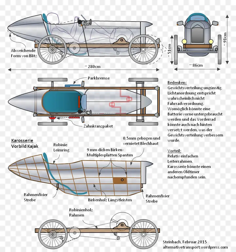 Plan De Voiture Ancienne，Voiture PNG