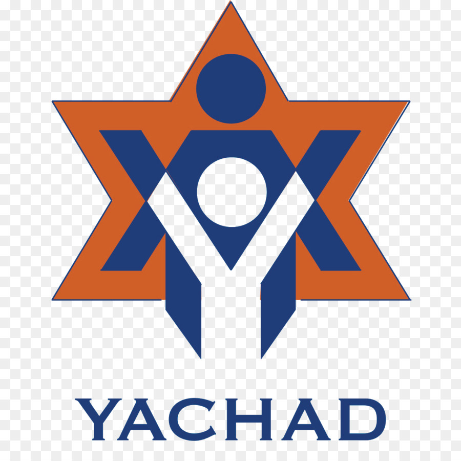 Yachad，Union Orthodoxe PNG