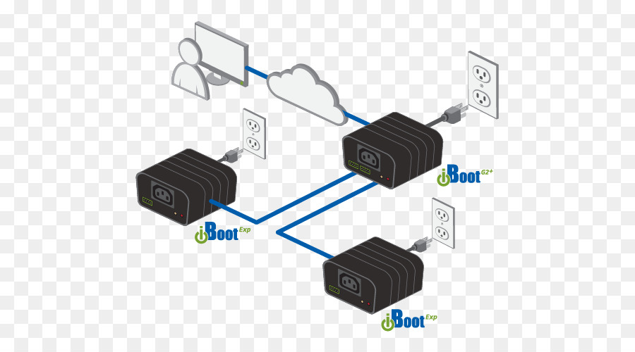 Interrupteurs électriques，Télécommandes PNG