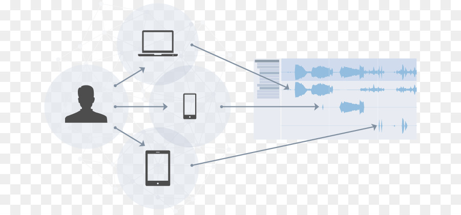 Ligne，Diagramme PNG