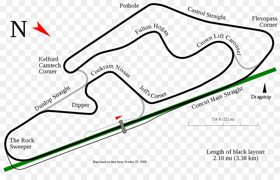 Piste De Course，Circuit PNG