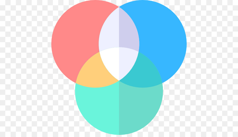 Diagramme De Venn Des Couleurs，Graphique PNG