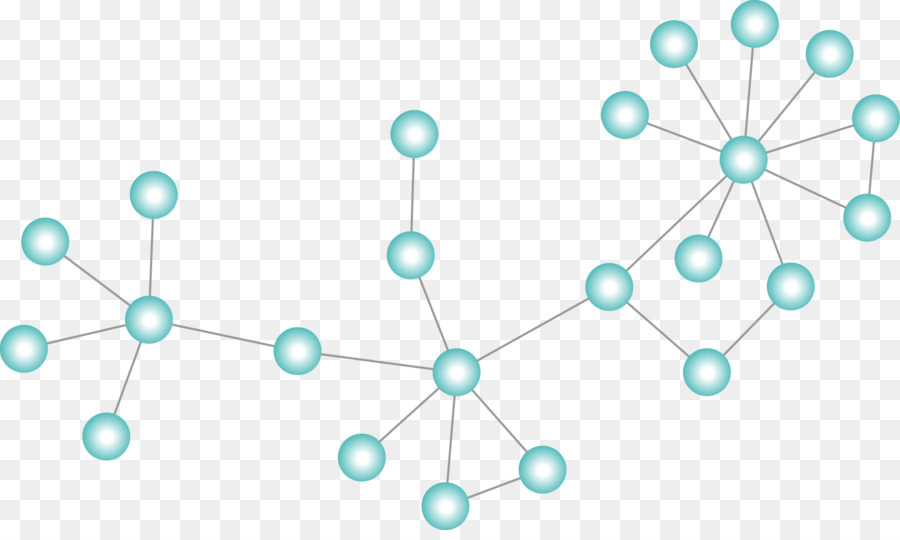 Cytoscape，Diagramme PNG