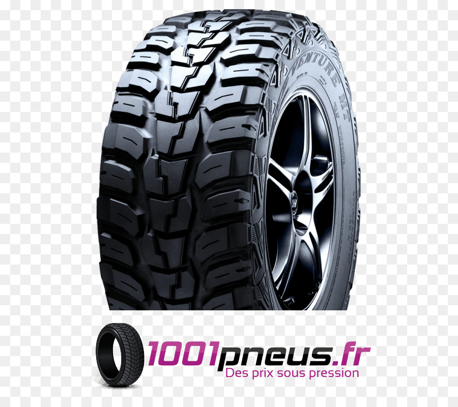 Pneus De Moto，Roues PNG