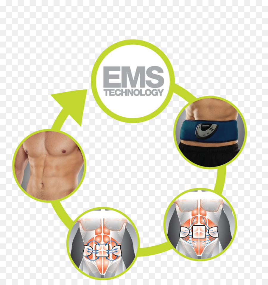 Abdominale Slendertone Connecter Abs Ceinture Tonifiante，Muscle PNG