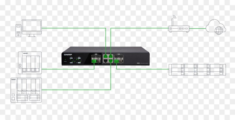 L électronique，Composant électronique PNG