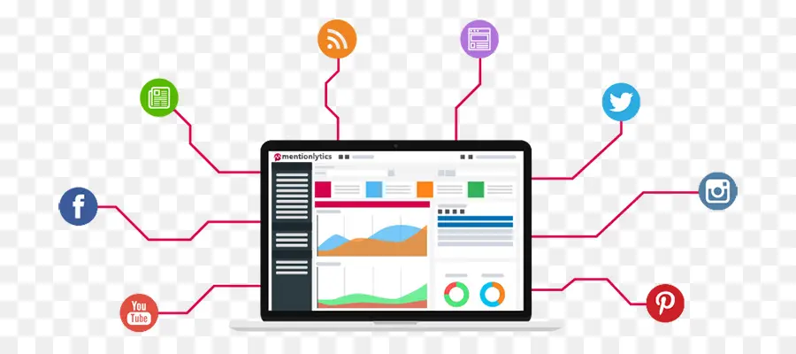 Analyse Des Médias Sociaux，Tableau De Bord PNG