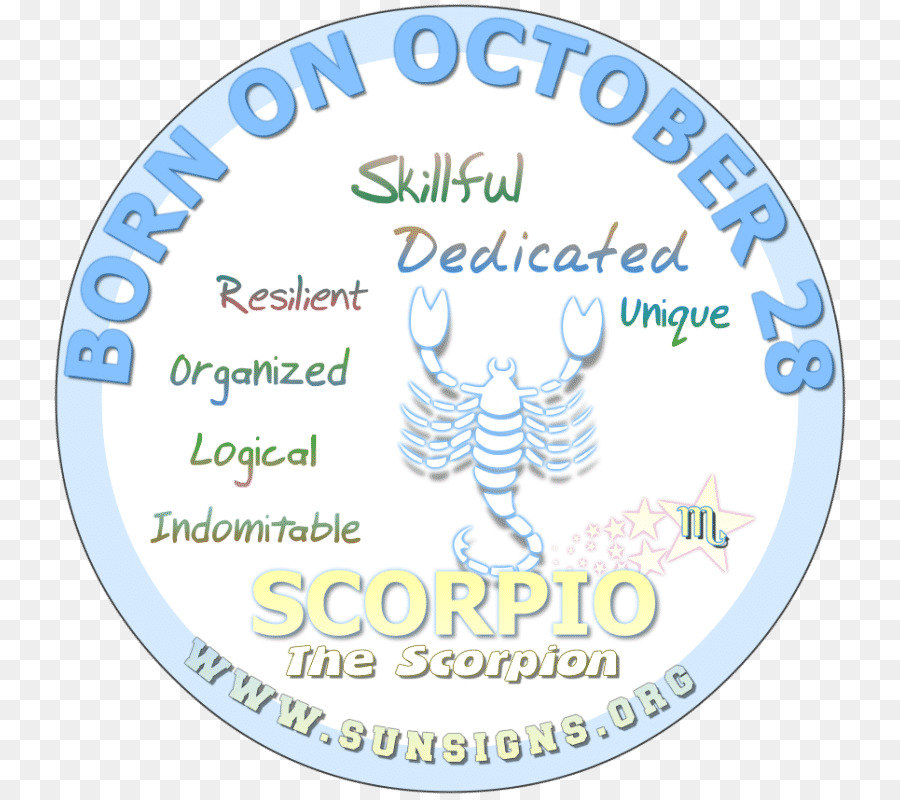 Signe Du Scorpion，Astrologie PNG