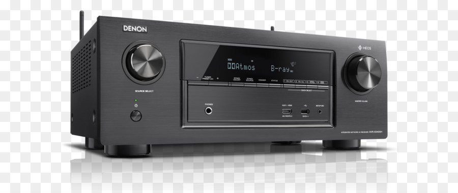 Récepteur Av，Denon PNG