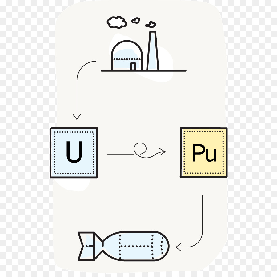 Papier，Les Témoins De Jéhovah PNG