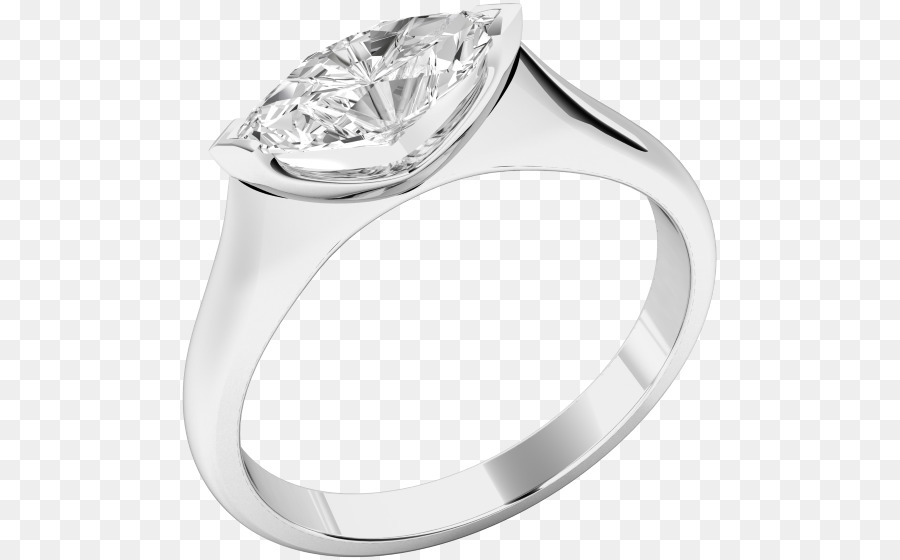 Bague En Argent，Groupe PNG