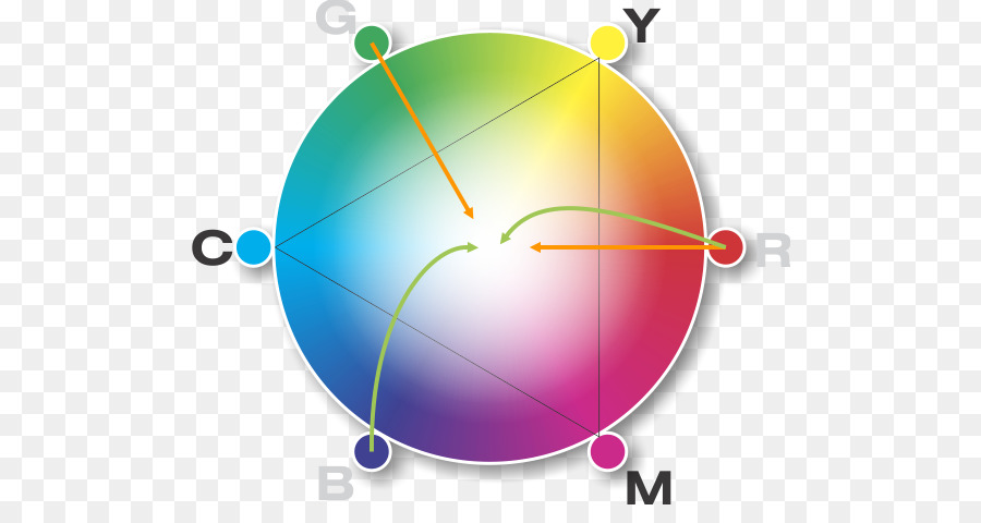 Diagramme，Ordinateur PNG