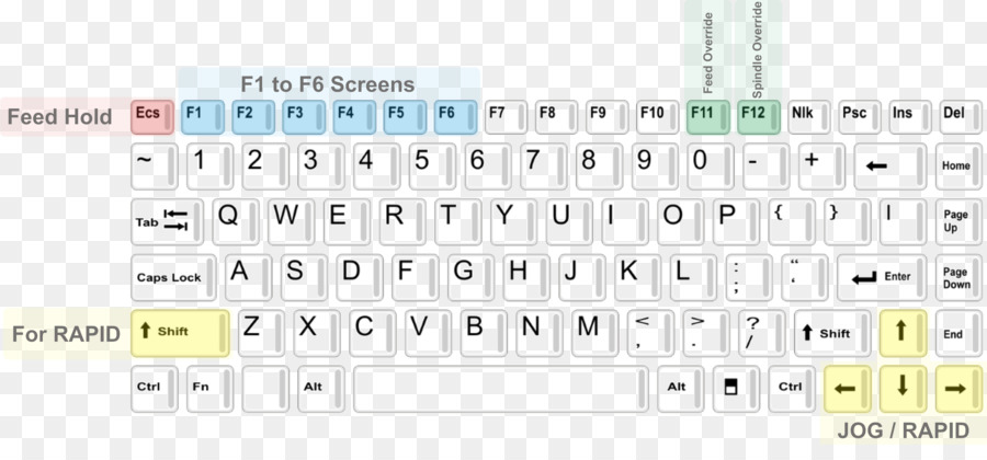 Clavier D Ordinateur，Hewlett Packard PNG