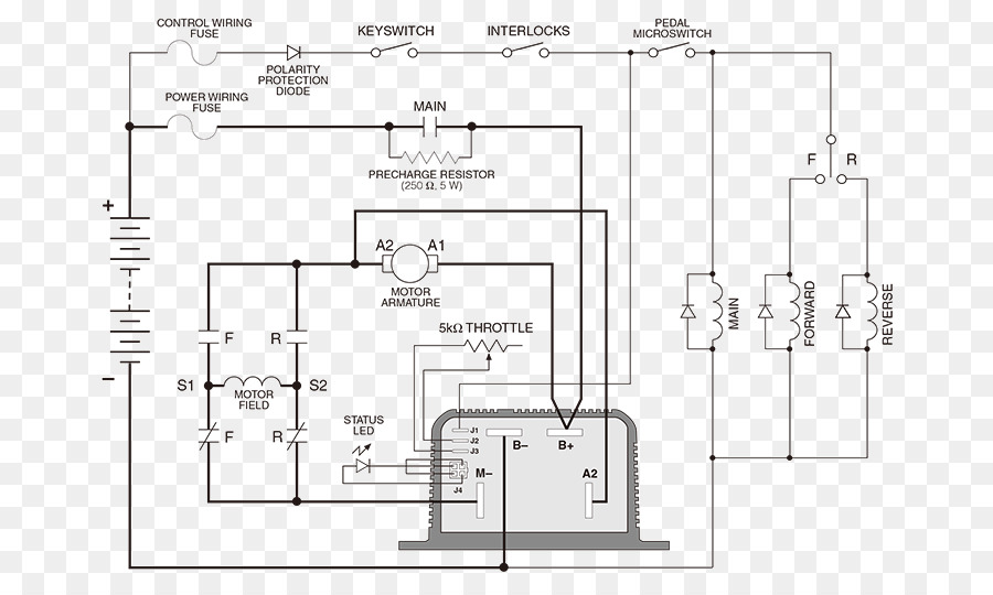 Contrôleur De Moteur，Moteur électrique PNG