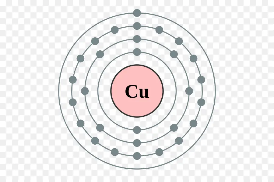 Atome De Cuivre，élément PNG
