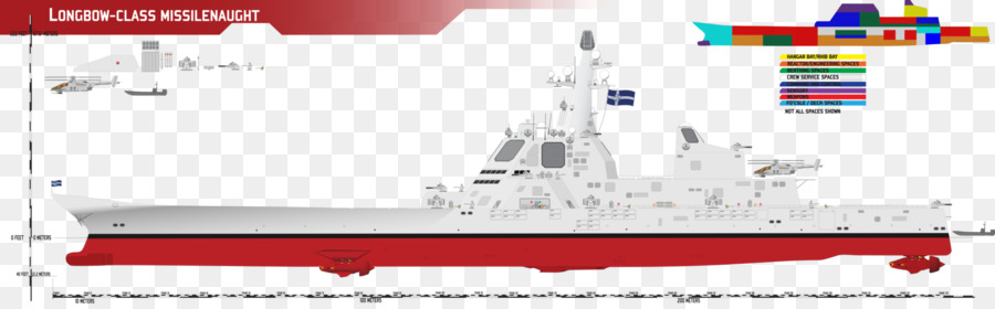 Destroyer，Missile Guidé Destroyer PNG