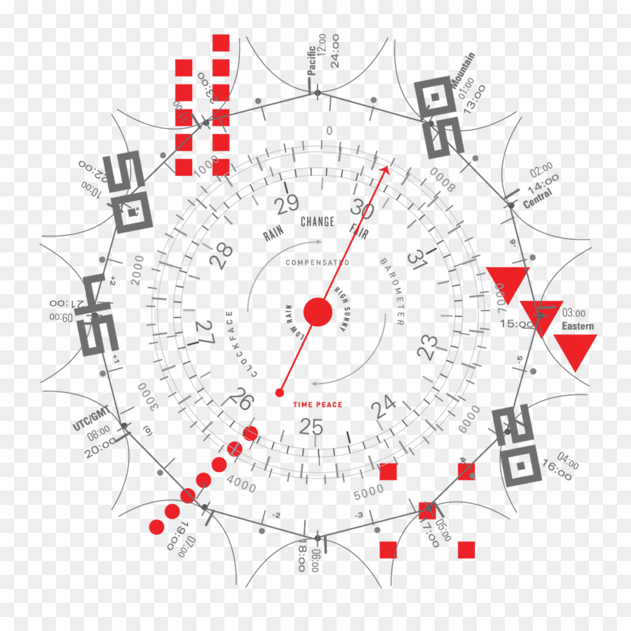 Horloge，Diagramme PNG