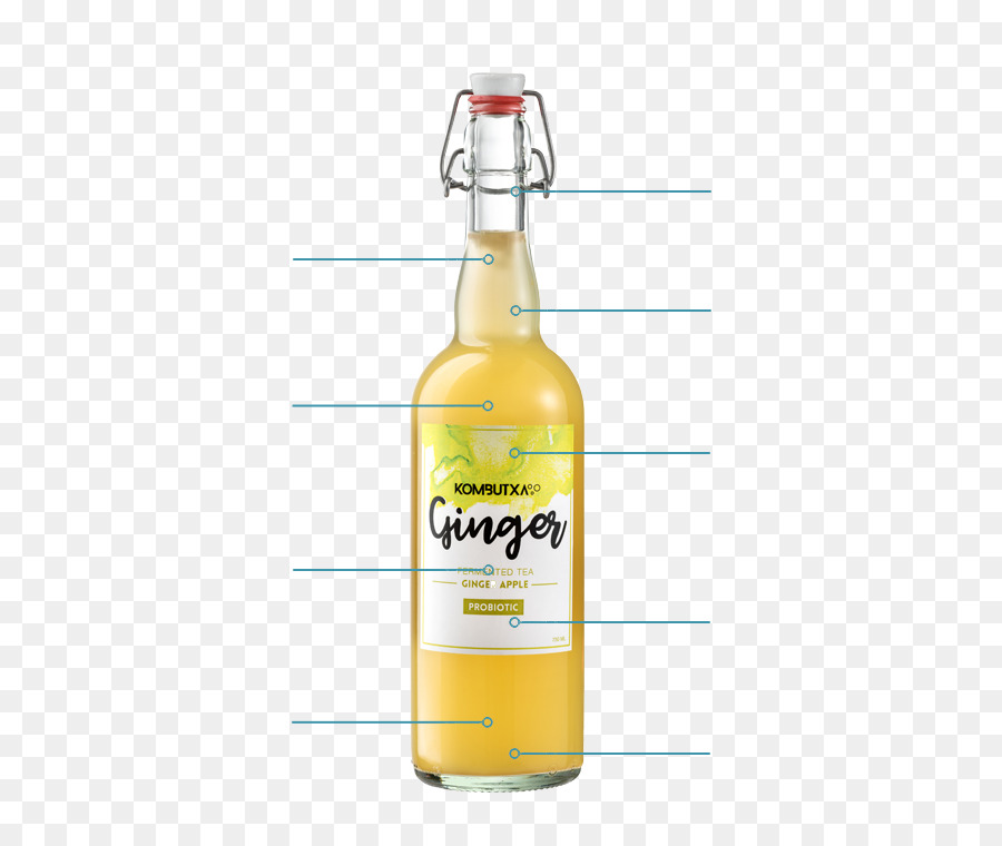 Kombucha，Thé PNG