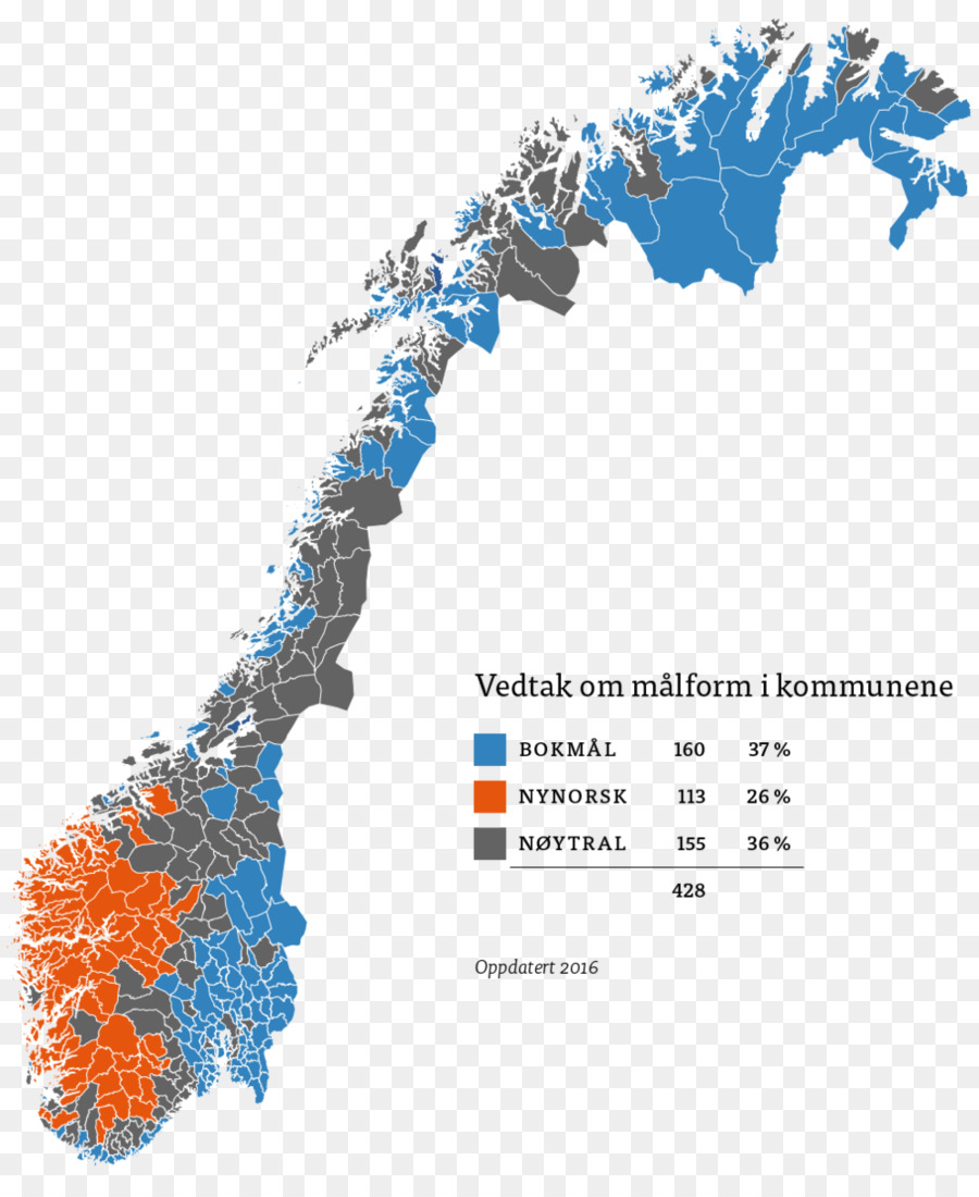 Carte Des Langues，Norvège PNG