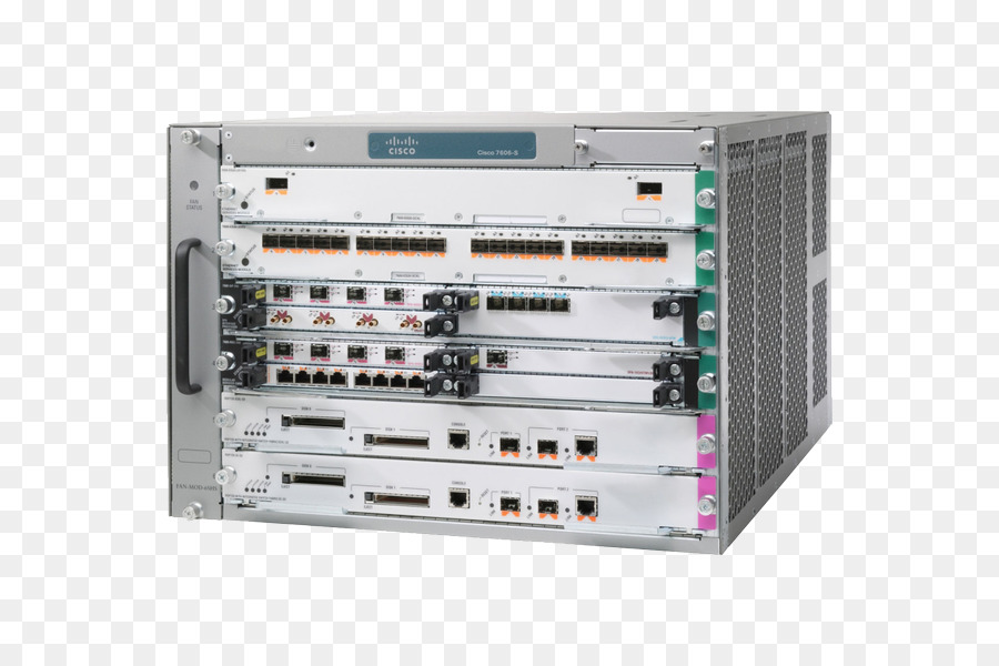 Cisco 7606s，Routeur PNG