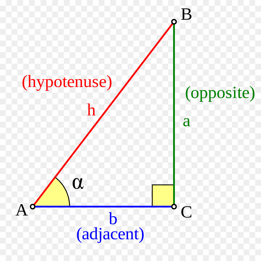 Triangle Rectangle，Géométrie PNG