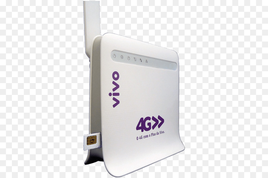 Modem，Vivo PNG