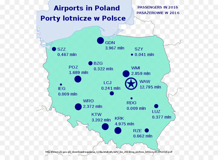 Pologne，Nouveau Centre Polonais De L Aéroport PNG