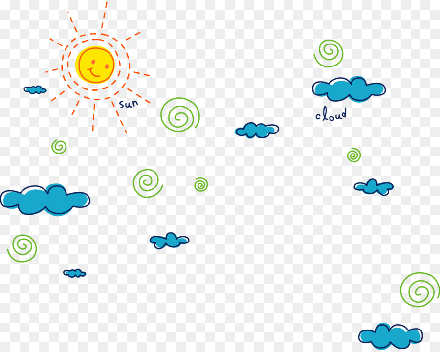 Soleil Et Nuages，Ciel PNG