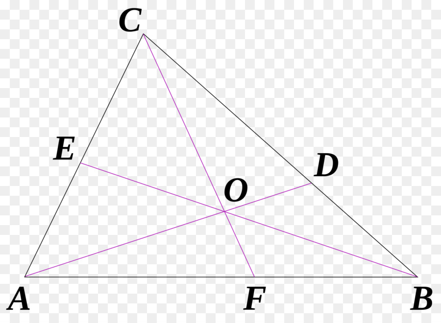 Triangle，Le Théorème De Ceva PNG