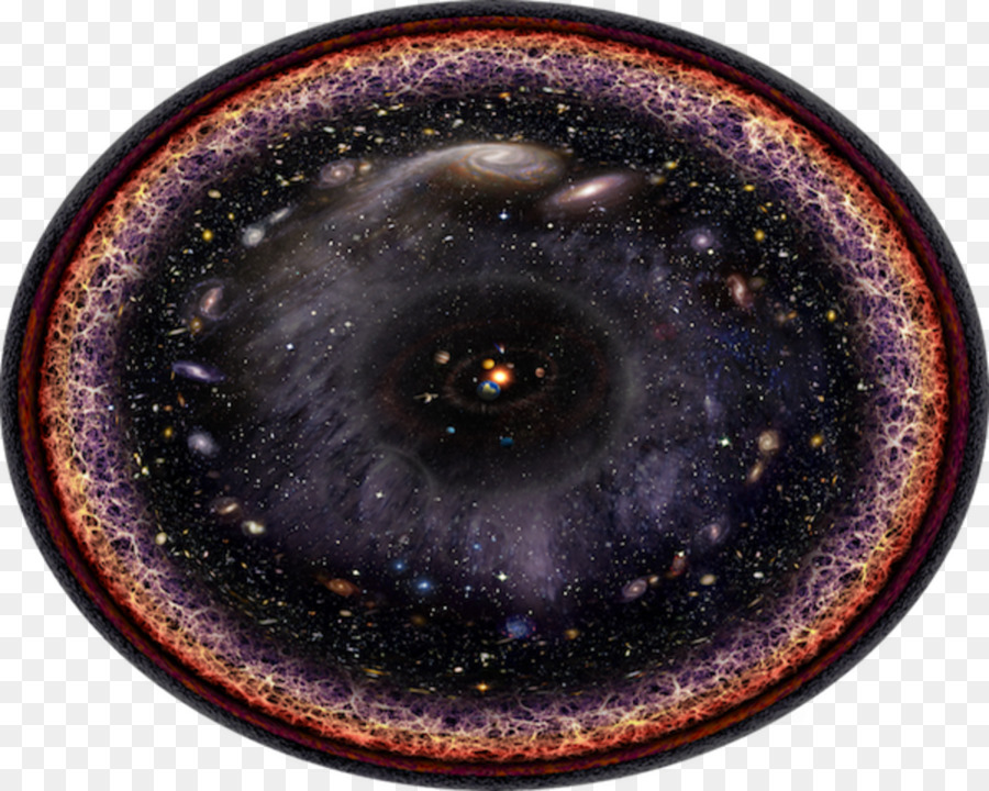 De L Univers Observable，Univers PNG