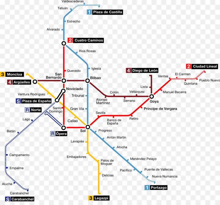 Plan Du Métro，Métro PNG