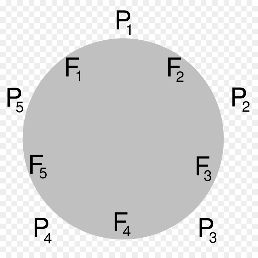 Horloge，Le Travail De L Art PNG