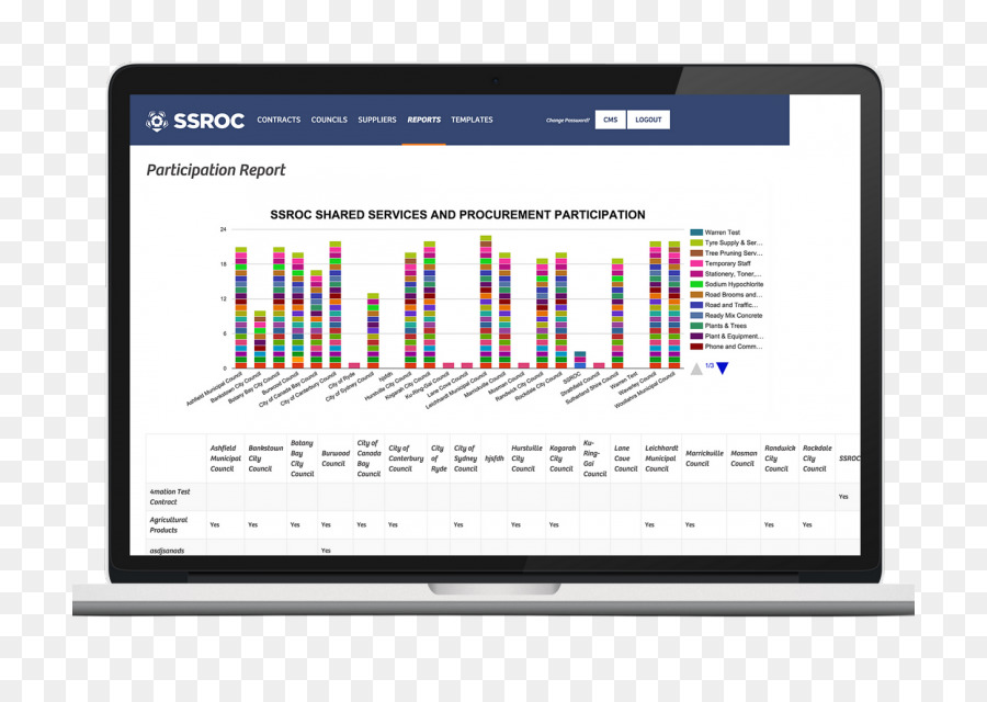 Ordinateur，Interface En Ligne De Commande PNG