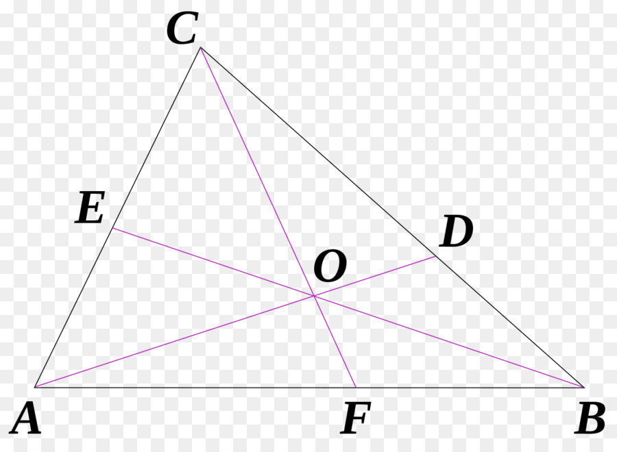 Le Théorème De Ceva，Triangle PNG
