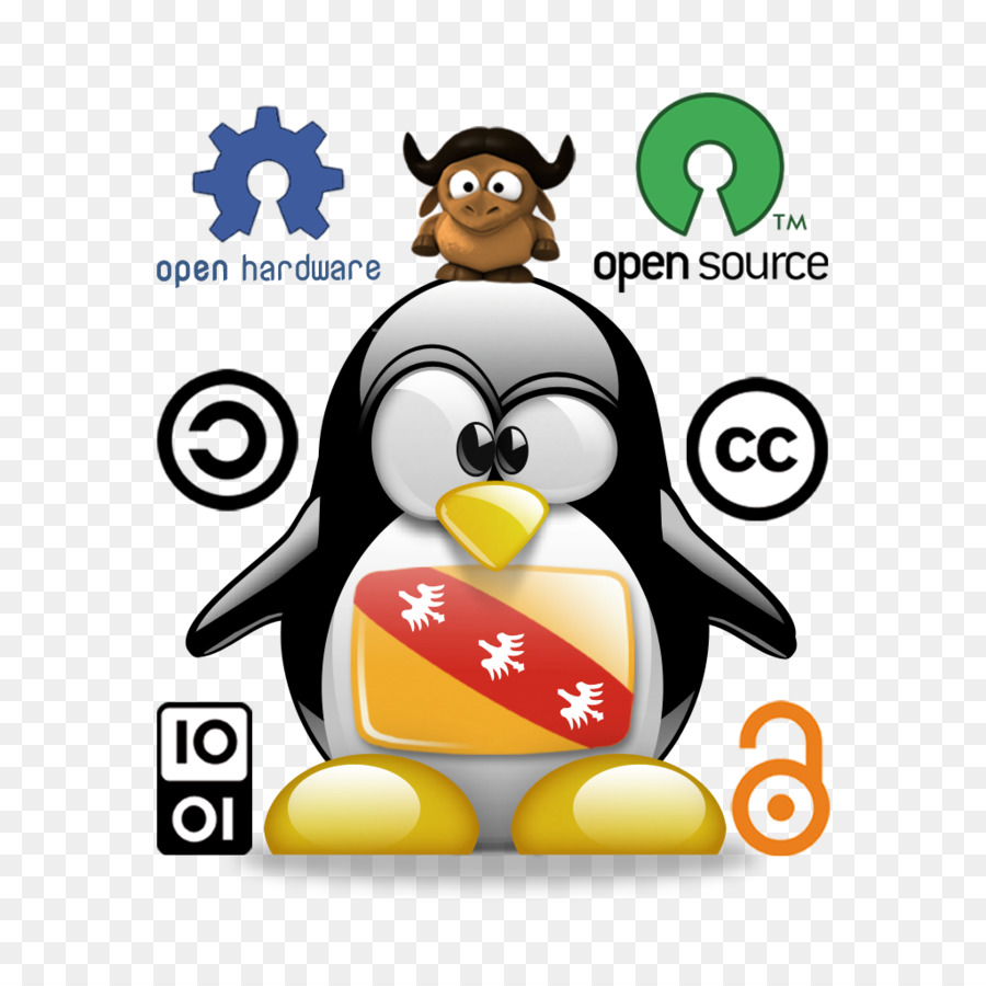 Linux，Installation PNG