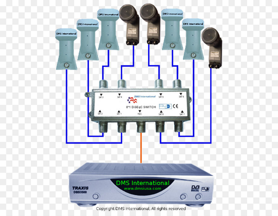 Diseqc，Interrupteurs Électriques PNG