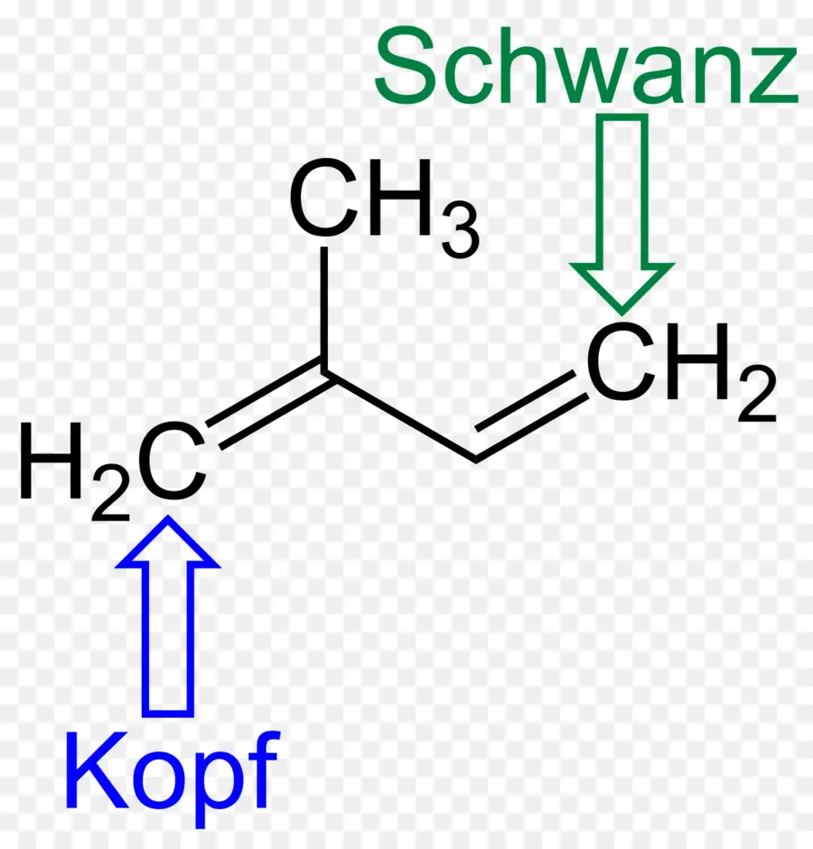 Structure Chimique，Chimie PNG