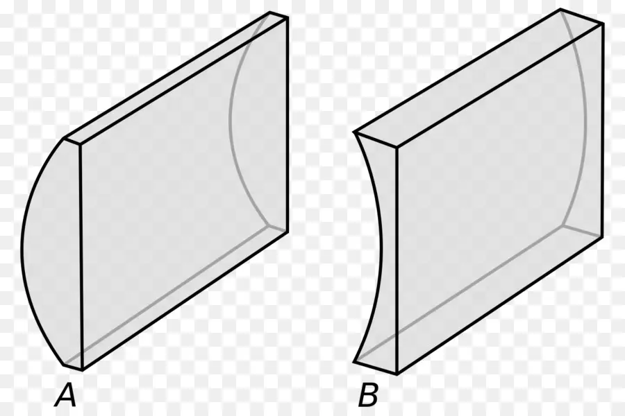 Lentilles Concaves，Concave PNG