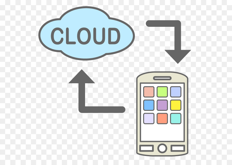 Ordinateur Icônes，Le Cloud Computing PNG