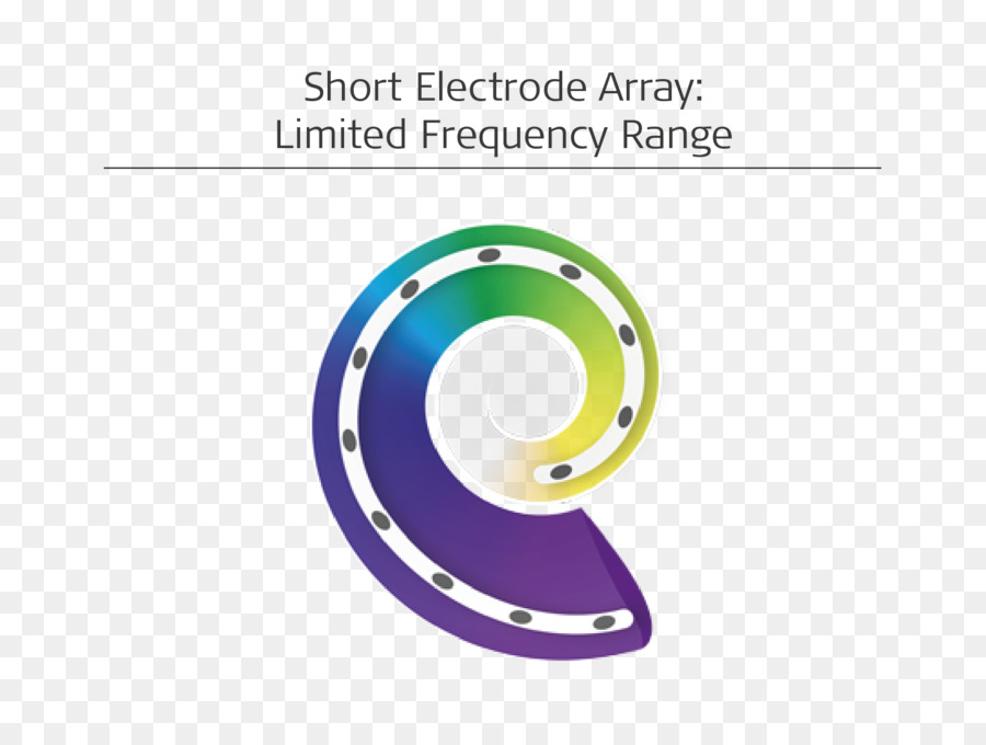 L électrode，La Perte De L Audition PNG