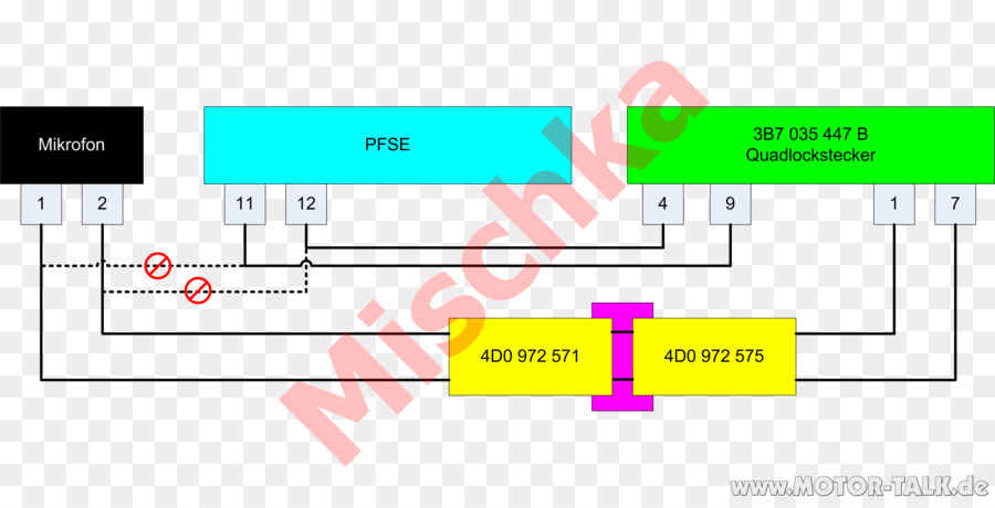 électronique Accessoires，Composant électronique PNG