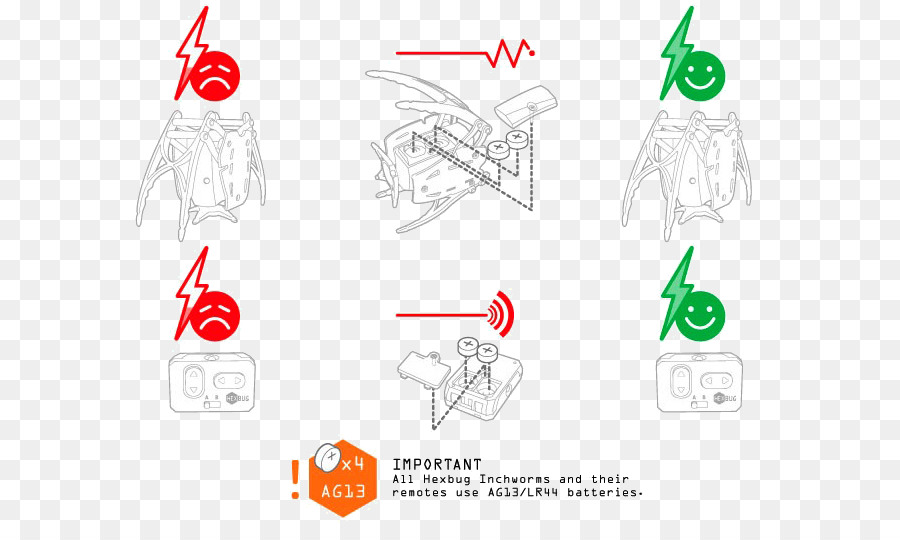 Hexbug，Araignée De Punaise PNG