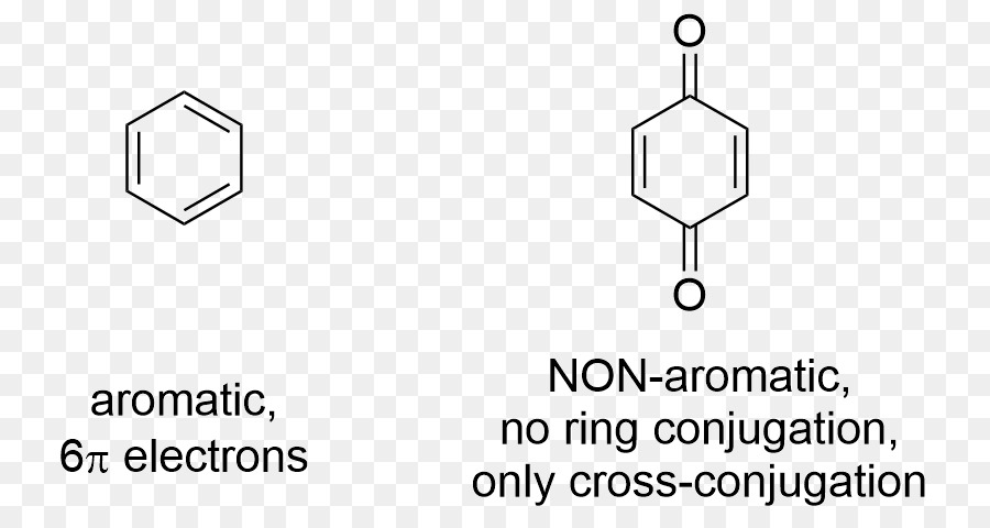 Aromaticité，Système Conjugué PNG