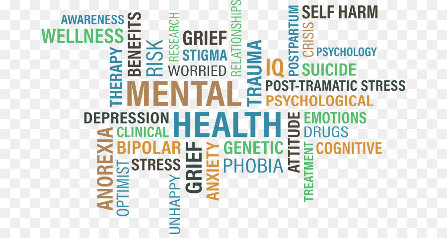 Sensibilisation à La Santé Mentale Mois，La Santé Mentale PNG